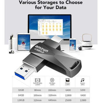 AMZWN 100% Оригинальный USB Флэш-накопитель 128 ГБ 256 ГБ 512 ГБ Type-C OTG USB 3.2 Memory Stick Металлический U-дисковый Накопитель