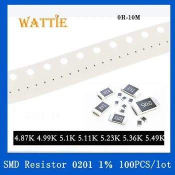 SMD резистор 0201 1% 4,87K 4,99K 5.1K 5.11K 5.23K 5.36K 5.49K 100 шт./лот микросхемные резисторы 1/20 Вт 0.6 мм * 0.3 мм